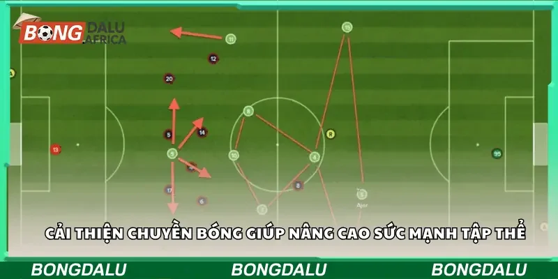 Cải thiện chuyền bóng giúp nâng cao sức mạnh tập thể